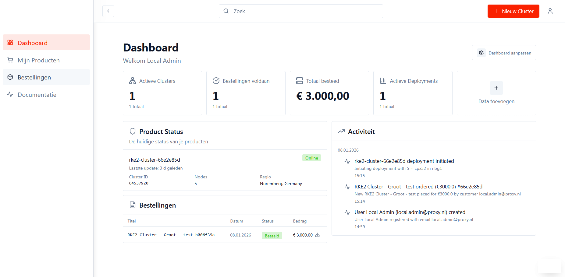 Proxy Platform Dashboard - Overview