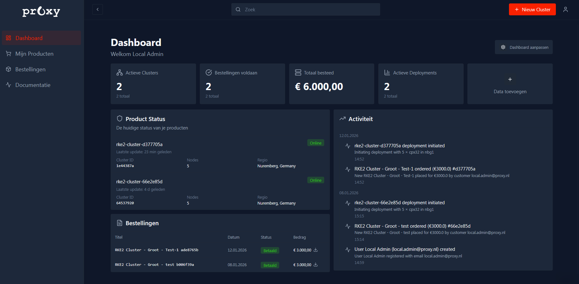 Proxy Platform Dashboard - Kubernetes